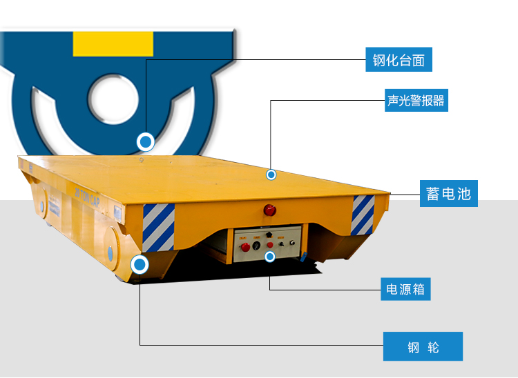 10噸蓄電池電動平車