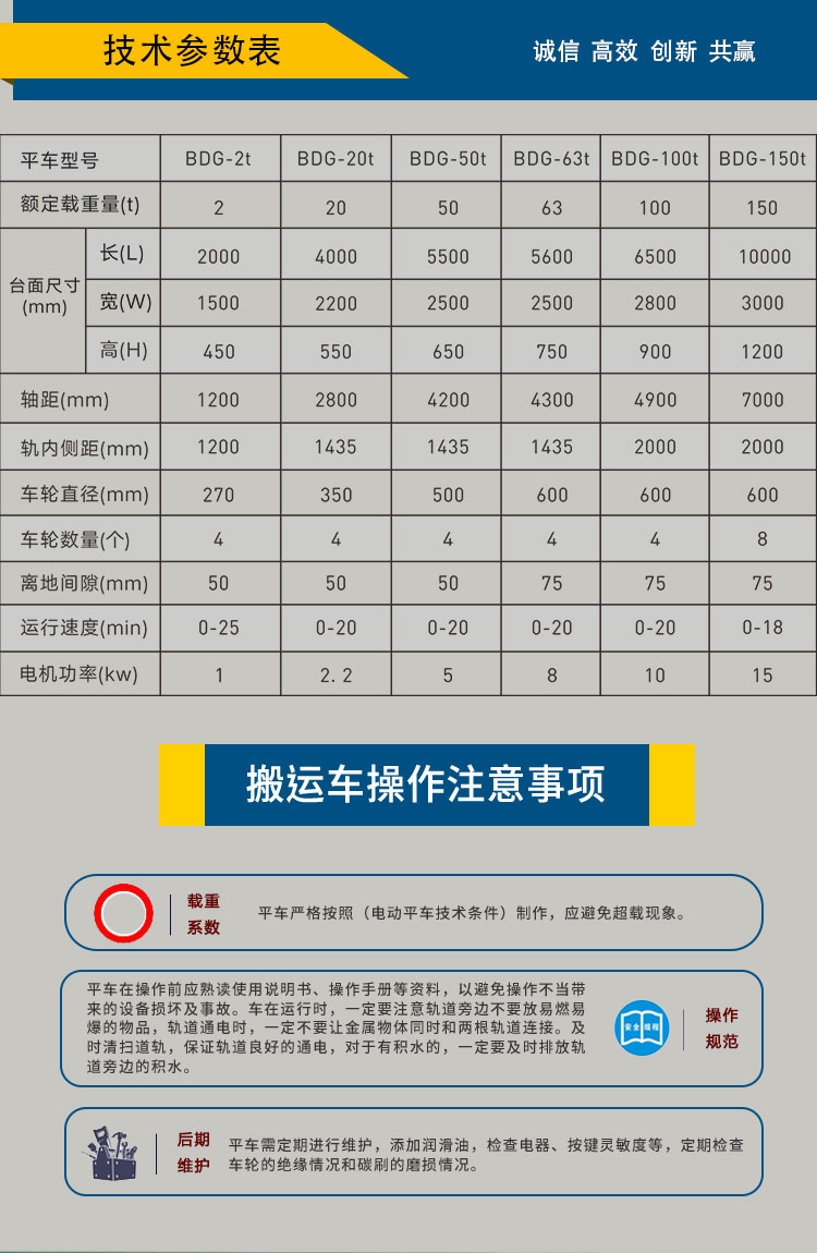 低壓軌道平車參數表