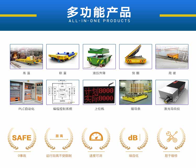 20噸低壓供電地平車(chē)